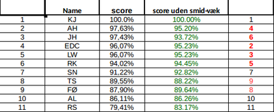 uden-smid-væk.png