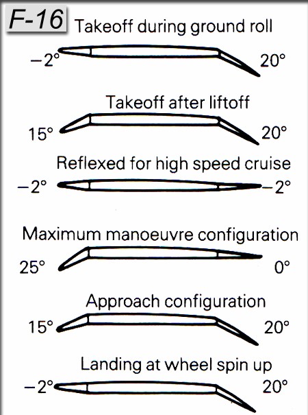 f16flaps_lef_web.jpg